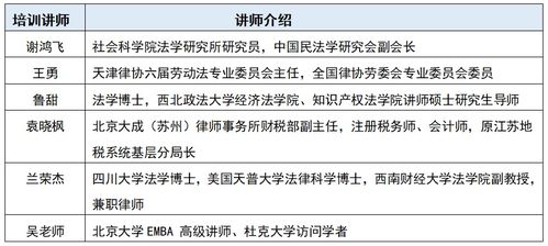 企業合規師資格認證正式啟動，全國統一考試即將上線