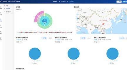 調研工廠與iSlide強強聯合，助力川報集團2020員工培訓活動成功舉辦