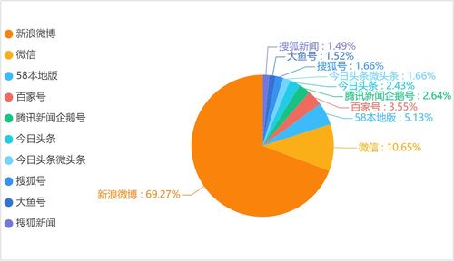 北京加強進出京旅游管控，提升信息服務水平，助力疫情防控
